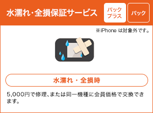 水濡れ・全損保証サービス