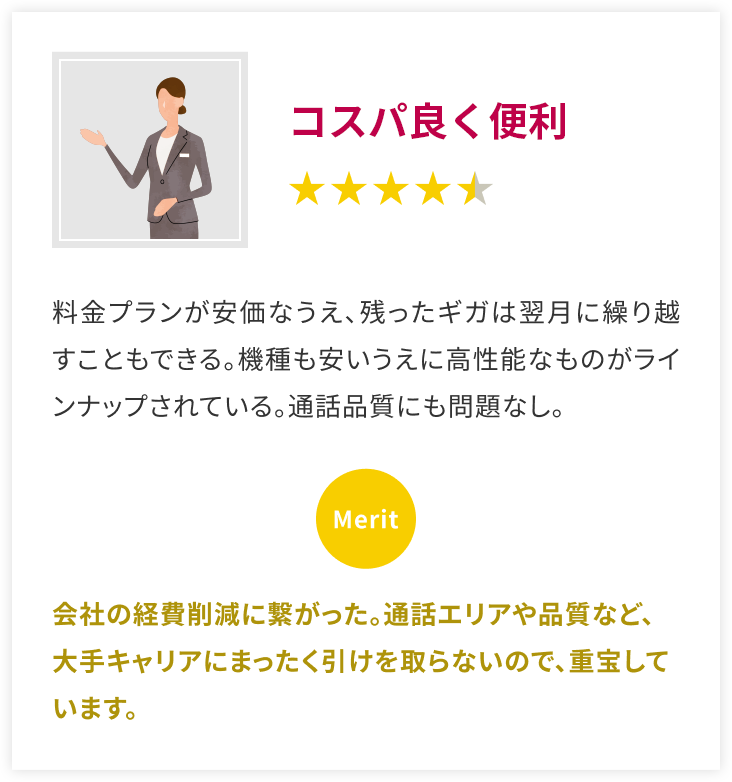 お客様の声　■コスパ良く便利　料金プランが安価なうえ、残ったギガは翌月に繰り越すこともできる。機種も安いうえに高性能なものがラインナップされている。通話品質にも問題なし。メリット：会社の経費削減に繋がった。通話エリアや品質など、大手キャリアにまったく引けを取らないので、重宝しています。のSP用画像