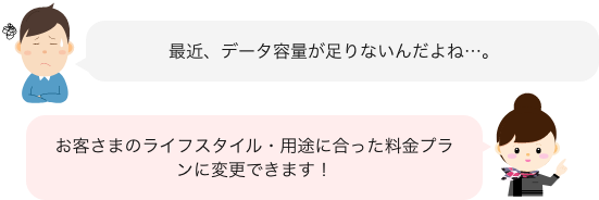 データ容量フキダシ